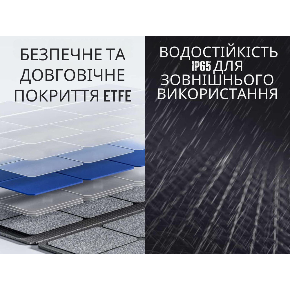 Портативна складна сонячна панель Litheli 100W (U00SP00-0U000) - купити ...
