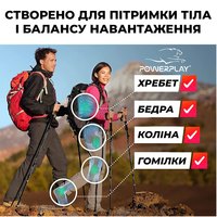 Палки для скандинавской ходьбы PowerPlay 9104 Lykke 80-135 см (пара) PP_9104_LYKKE, изображение 2