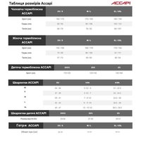 Термоноски Accapi Ski Wool, Black, 34-36 (ACC H0900.999-0), Размеры: 34-36, изображение 2