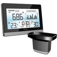 Метеостанция Technoline WS9016 Black (WS9016) DAS302333
