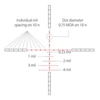 Оптический прицел Hawke Airmax Compact 3-12x40 SF, 30 мм, AMX (13200), изображение 6