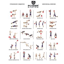 Медицинбол Medicine Ball Power System PS-4134 4кг (4134GN-0), Вес: 3 кг, изображение 3