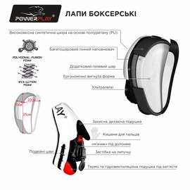 Лапы боксерские PowerPlay 3051 черно-красные PU [пара] (PP_3051_Red), изображение 5