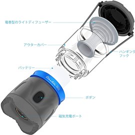 Фонарь Olight Olantern Mini серый (Olantern Mini（Basalt Grey)), изображение 2