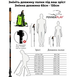 Палки для скандинавской ходьбы PowerPlay 9102 Hygge 80-135 см (набор) PP_9102_HYGGE, изображение 3