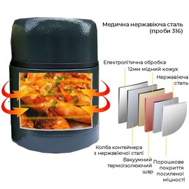 Термоc пищевой PowerPlay 9003 серый 500 мл (PP_9003_500ml_Grey), Цвет: Синий, изображение 4