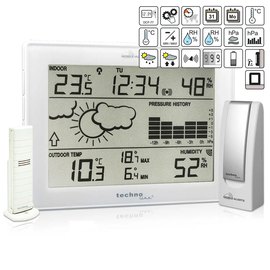 Метеостанция Technoline Mobile Alerts Set MA10006 (DAS301176), изображение 4