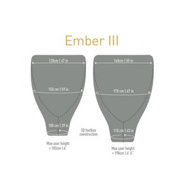 Спальный мешок-квилт Sea to Summit Ember EbII (2/-4&deg;C), 198 см, Light Grey/Yellow (AEB2-L), изображение 4