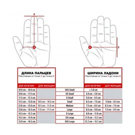 Перчатки Mechanix M-Pact, M (MX-MPT-72 CT/M), Размер : M, Цвет : Песочный, изображение 4