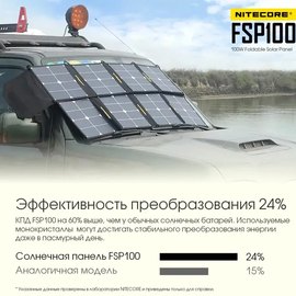 Солнечная панель Nitecore FSP100 (6-1404), изображение 6