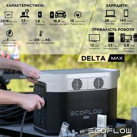 Зарядная станция EcoFlow DELTA Max 2000 (DELTA2000-EU), изображение 5