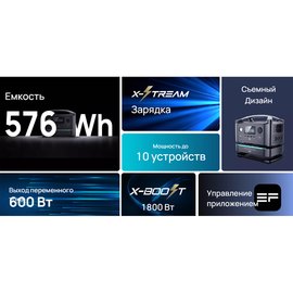 Зарядная станция EcoFlow RIVER Max (EFRIVER600MAX-EU), изображение 4