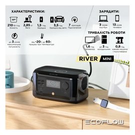 Зарядная станция EcoFlow RIVER mini (RIVERMINI), изображение 3