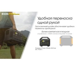 Портативна електростанція Nitecore NES1200 (6-1362_1200), зображення 6