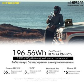 Портативна електростанція Nitecore NPS200 (6-1362_200), зображення 2