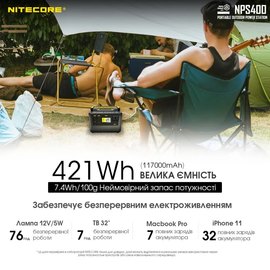 Портативна електростанція Nitecore NPS400 (6-1362_400), зображення 3