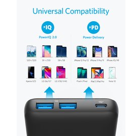 Повербанк Anker PowerCore III Sense 20000 mAh 20W PD Black (6833634), зображення 3