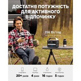 Портативная зарядная станция Anker 521 PowerHouse (6837225), изображение 6