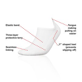 Носки InMove MINI SPORT DEODORANT msd.white.41–43, Размеры: 41-43, изображение 2