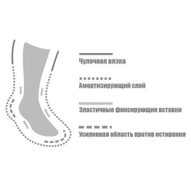 Носки GM Sport Alpine Pro Thermocool Overcalf 13/M 921930