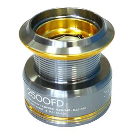 Шпуля Shimano Stradic C5000 FD (RD14901), Типоразмер : 5000
