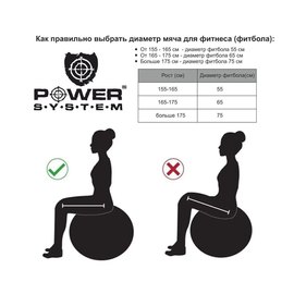Мяч для фитнеса (фитбол) Power System PS-4011 Ø55 cm PRO Gymball Purple (PS-4011_55cm_Purple), Цвет : Фиолетовый, изображение 3