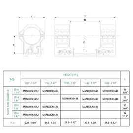 Моноблок ROME Decumanus M5-KEY 34 мм Сплав Picatinny (M5N00K#3438), изображение 2