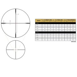 Оптический прицел Leupold VX-5HD 1-5x24 (30mm) CDS-ZL2 Illum. FireDot Duplex 172367, изображение 4