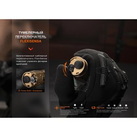 Тактический фонарь Fenix TK20R UE зеленый (TK20RUEgreen), Цвет: Зелёный, изображение 6