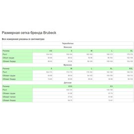 Футболка с длинным рукавом Brubeck Active Wool LS12820 black XXL (LS12820-black-XXL), Размер: 2XL, Рост: 188-194 см, изображение 3