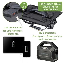 Портативное зарядное устройство - солнечная панель Bresser Mobile Solar Charger 40 Watt USB DC (3810040) 930149, изображение 6