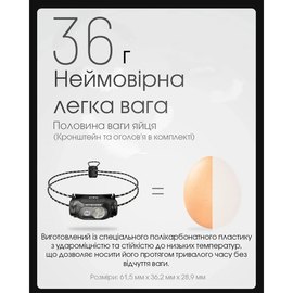 Налобный фонарь Nitecore HA11 (6-1491), изображение 4