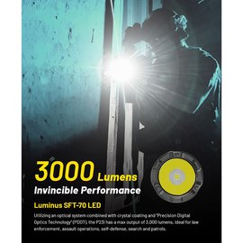 Тактический фонарь Nitecore P23i (6-1489), изображение 6