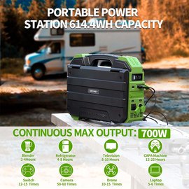 Портативная электростанция Browey Solar Panel 22w PN-600 EU Version 600W green (000009151), изображение 4