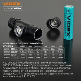 Налобный фонарь Videx VLF-H065A (26657), изображение 6