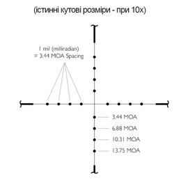 Оптичний приціл Hawke Vantage 2-7x32 AO сетка Mil-Dot (14111), зображення 5