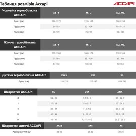 Термоштаны женские Accapi Ergoracing, Antracite/Black, XL/XXL (ACC АA913.968-X2X), изображение 3