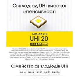 Фонарь ручной Nitecore MT2A Pro (6-1019_pro), изображение 6