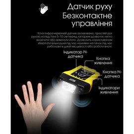 Налобный фонарь Nitecore NU11 (6-1508), изображение 3