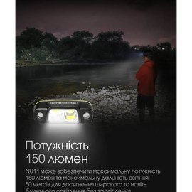 Налобный фонарь Nitecore NU11 (6-1508), изображение 4