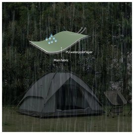 Палатка Naturehike NH21ZP008, четырехместная автоматическая, темно-зеленая (6976023920660), изображение 6