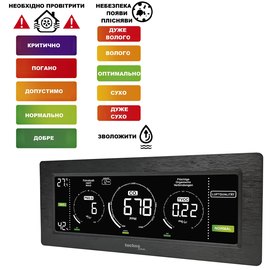 Метеостанция Technoline WL1035 Black (WL1035) DAS302447, изображение 2