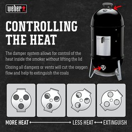Угольная коптильня Weber 47 см черный 721004, Площадь рабочей поверхности, см² : 1735 см², изображение 4