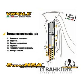 Треккинговые палки Vipole Super HSA QL Carbon Roundhead