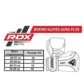 Боксерские перчатки RDX AURA PLUS T-17 Black Golden 10 ун. (BGR-T17BGL-10OZ+), Вес: 10 унций, Цвет: Чёрный/Золотой, изображение 6