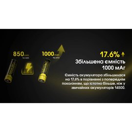 Аккумулятор 14500 Nitecore 1000 mAh NL1410 (6-1516), изображение 5