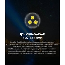 Тактический фонарь Nitecore TM9K PRO (6-1383_pro), изображение 6