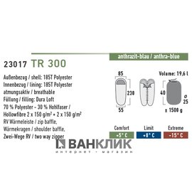 Спальный мешок High Peak TR 300 / +0&deg;C (Right) Black/blue 922758