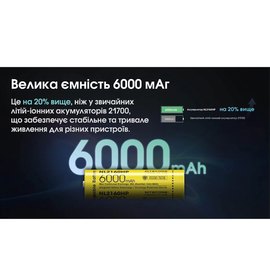 Аккумуляторная батарея Nitecore 21700 20А 6000mAh NL2160HP (6-1522_hp), изображение 5