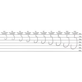 Крючок Select WH-190 #2/0 (5 шт/уп) (1870.50.69), изображение 3